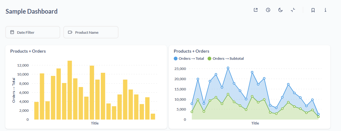 Data visualization illustration capabilities in Metabase